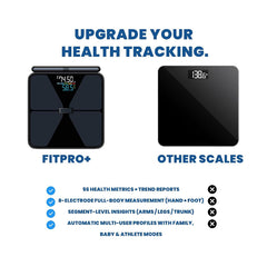 Mercury – Body Composition Analyser Model: MM-BCA-661