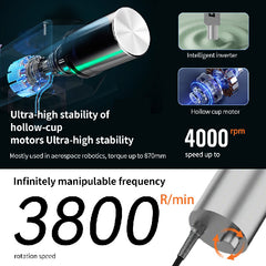 Deep Muscle Stimulator Model: MM-DMS-01