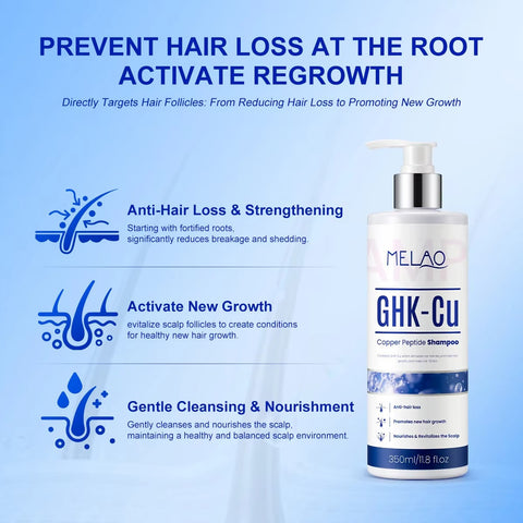 Mercury-OEM Dht Blocker Shampoo Sulfate Free Hair Growth Ghk-cu Copper Peptide Biotin Shampoo Hair Root Activator Shampoo Para Cabello