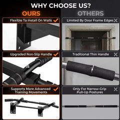 Mercury-Indoor Fitness Door Frame Pull up Bar Wall Chin up Adjustable Training Horizontal Bar