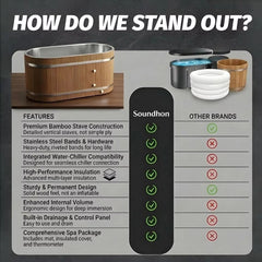 Mercury-Teak Finish Composite High End Ice Bath Tub With Insulation Most Durable Cold Plunge Tub