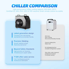 Mercury-Cold Therapy Tub with External Chiller and Smart Controller Water Chiller Ice Bath Cold Plunge Tub