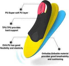 Mercury-Orthotic Insoles Arch Support Plantar Fasciitis Heel Pain Relief Metatarsalgia Support Unisex Insoles